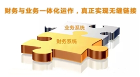 財務業務一體化運作.jpg 財務業務一體化運作.jpg