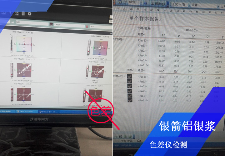 銀箭鋁銀漿要求噴板檢測零色差,高標準高要求成就了我們的高質量 銀箭鋁銀漿要求噴板檢測零色差,高標準高要求成就了我們的高質量