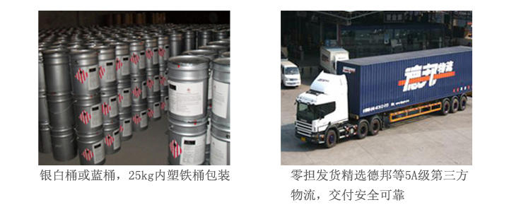 包裝及配送 包裝及配送