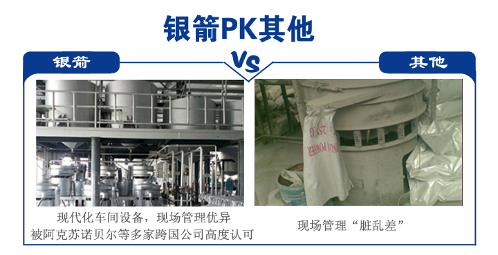 銀箭生產廠車間對比