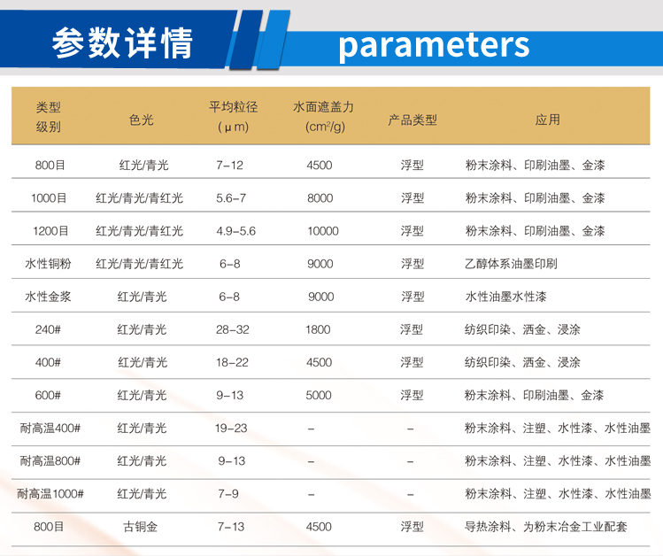 膠印銅金粉_03.jpg 膠印銅金粉_03.jpg