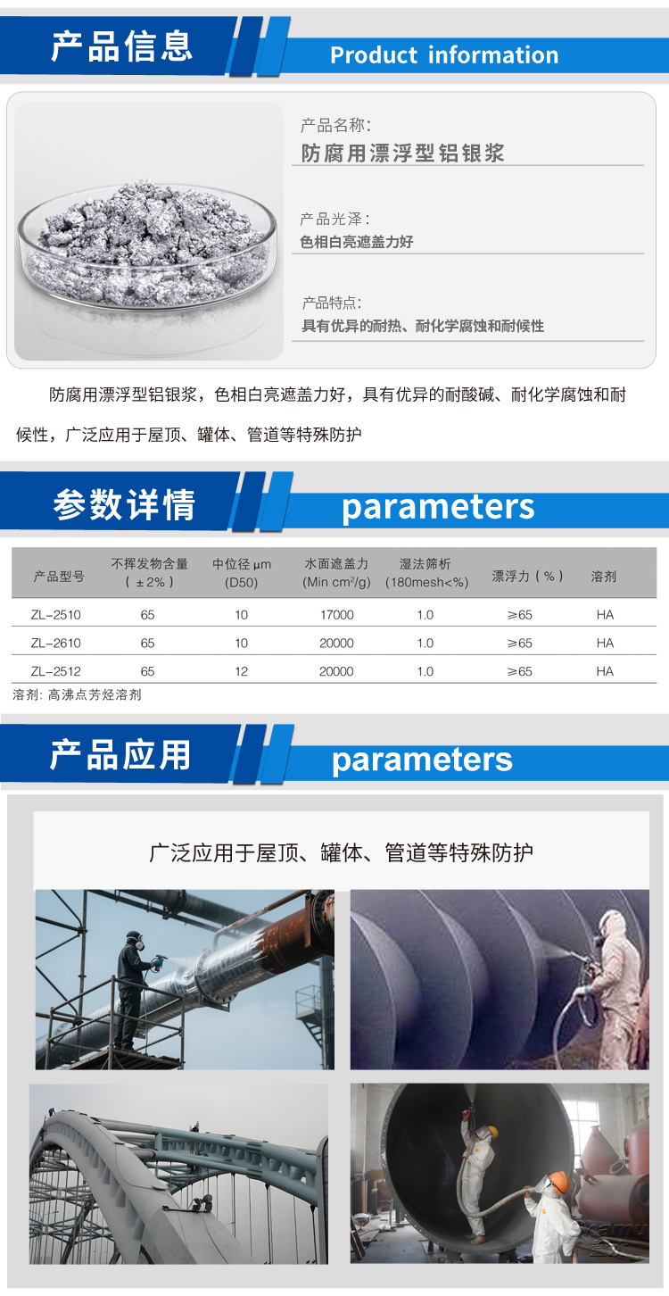 防腐用漂浮型鋁銀漿.jpg