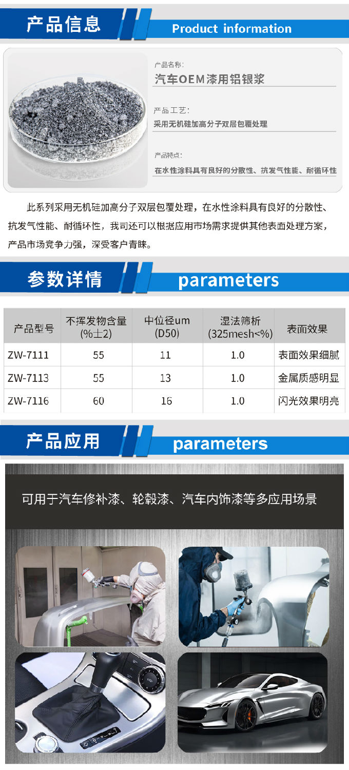 汽車OEM漆用鋁銀漿.jpg 汽車OEM漆用鋁銀漿.jpg