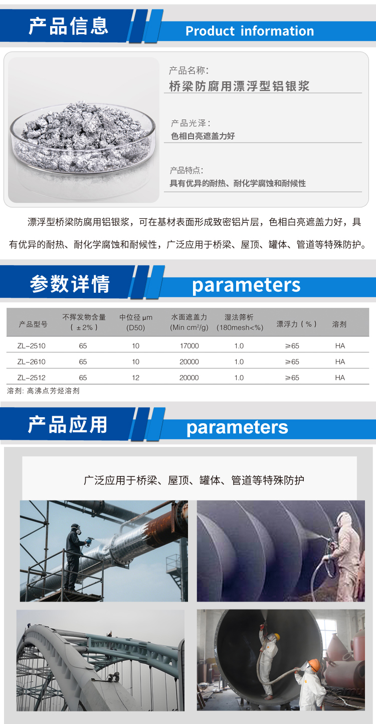 橋梁防腐用漂浮型鋁銀漿.jpg 橋梁防腐用漂浮型鋁銀漿.jpg