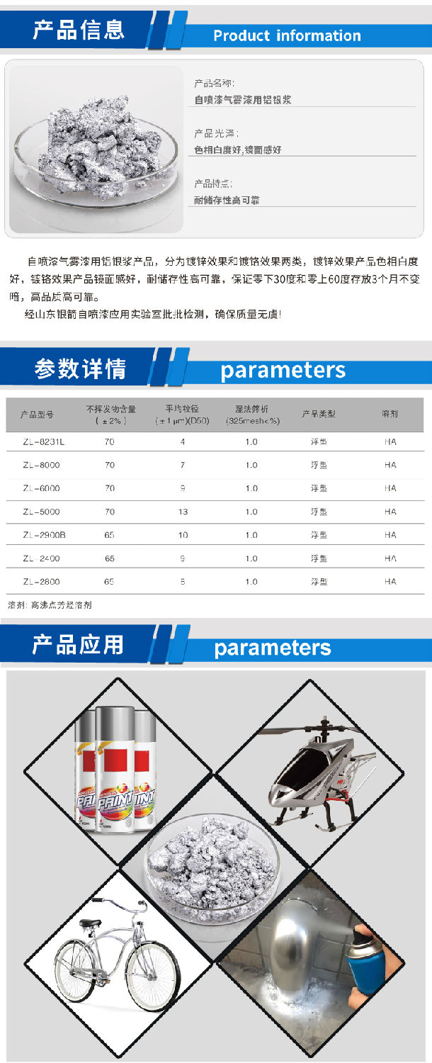 自噴漆氣霧漆用鋁銀漿.jpg
