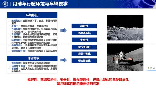 PPT制作與數字內容服務要點總結
