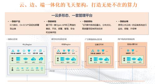陳立偉 打造數字時代云原生基礎設施與數字內容制作服務的創新之路